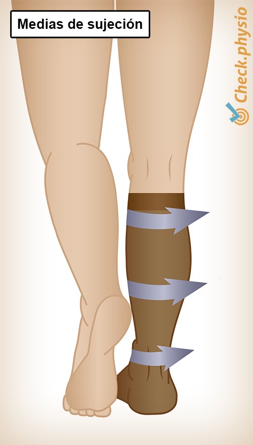 parte inferior de la pierna medias de sujeción para la pantorrilla