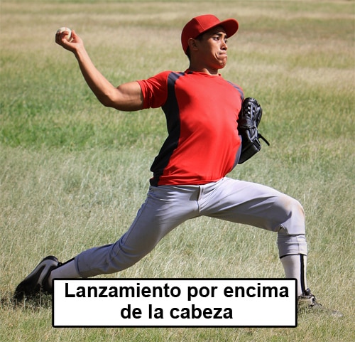 codo lesión de béisbol y softbol ligamento medial fase de lanzamiento deportes